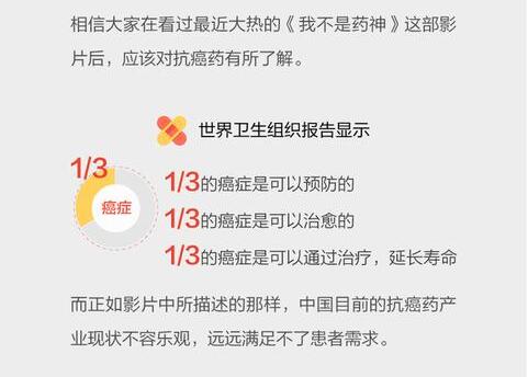 中國抗癌藥的現(xiàn)狀與前景