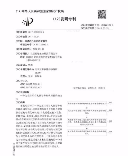 一種「推薦專利代理機構」的方法專利