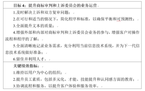 美國專利商標局發布《2018~2022戰略規劃》