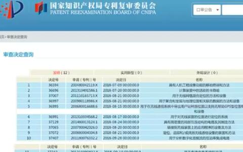 高通如何在中德兩國贏得對蘋果的關鍵專利訴訟