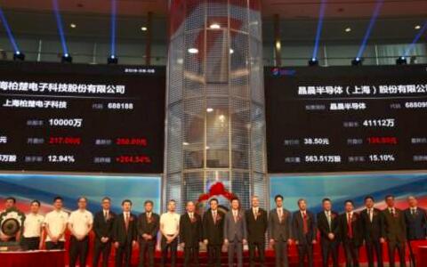 為什么擬上市公司頻頻遭遇專利訴訟