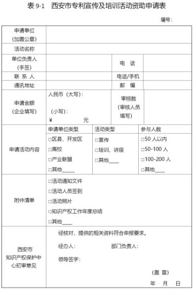 西安征集2018年度西安市專利資助獎補項目附申報表