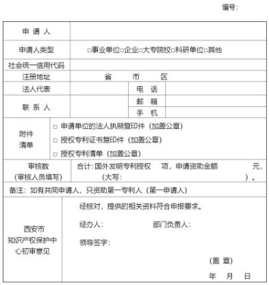 西安征集2018年度西安市專利資助獎補項目附申報表