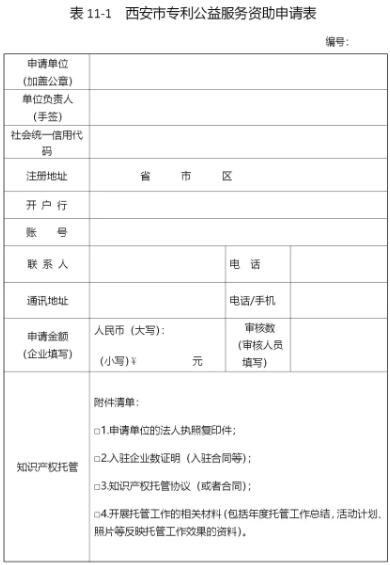 西安征集2018年度西安市專利資助獎補項目附申報表