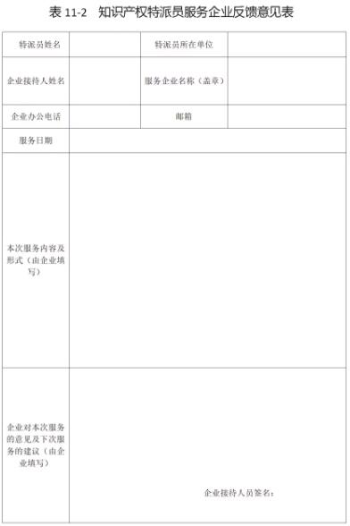 西安征集2018年度西安市專利資助獎補項目附申報表