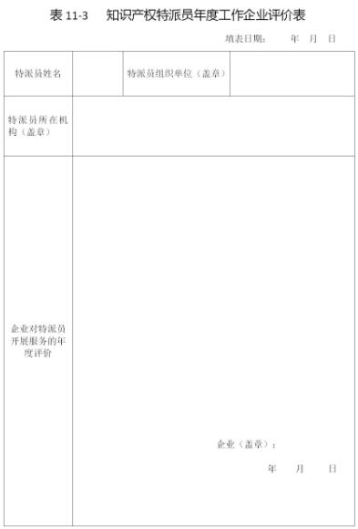 西安征集2018年度西安市專利資助獎補項目附申報表