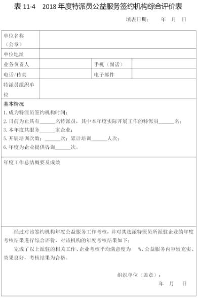 西安征集2018年度西安市專利資助獎補項目附申報表