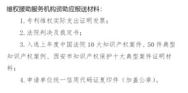 西安征集2018年度西安市專利資助獎補項目附申報表