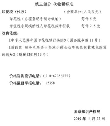 最新國知局官方專利申請收費標準一覽