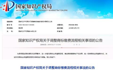 最新商標(biāo)申請(qǐng)繳費(fèi)流程及商標(biāo)注冊(cè)繳費(fèi)通知書