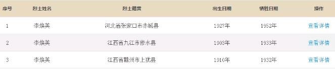 注冊“你好，李煥英”商標能申請成功嗎？